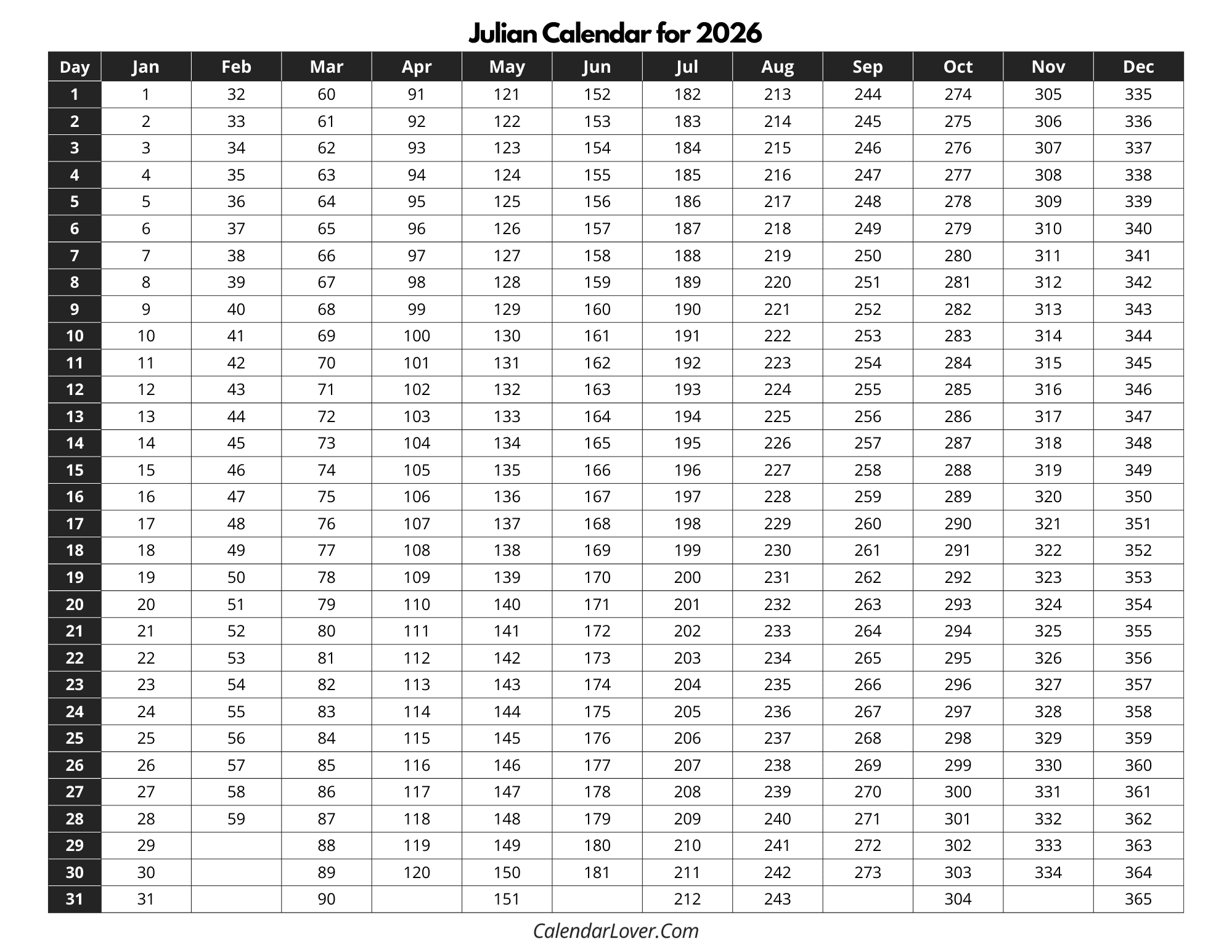 2026 Julian Calendar landscape chart with day numbers.